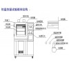YN82004小型高低温试验箱